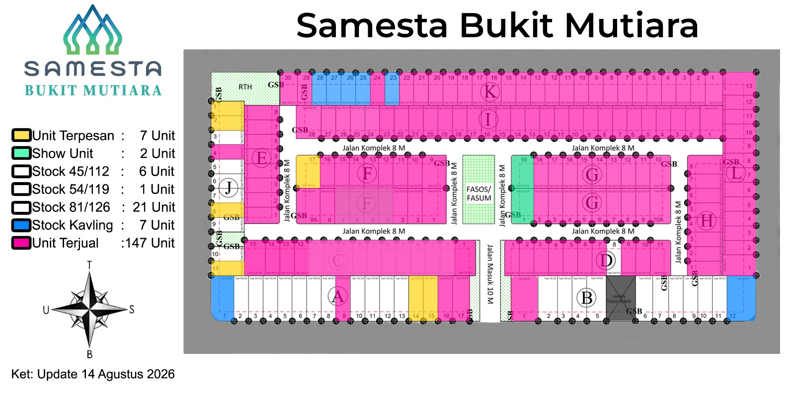 Denah layout